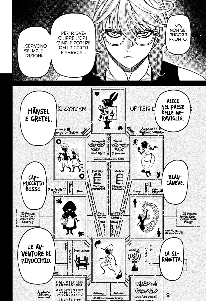 Dandadan Capitolo 226 Scan ITA